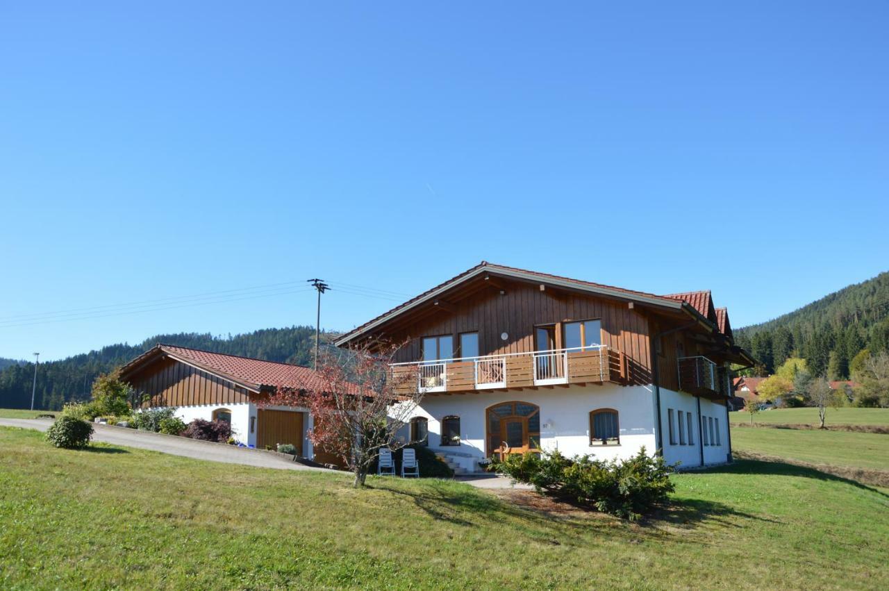 Ferienwohnung Fewo Murgtalblick Baiersbronn Exterior foto